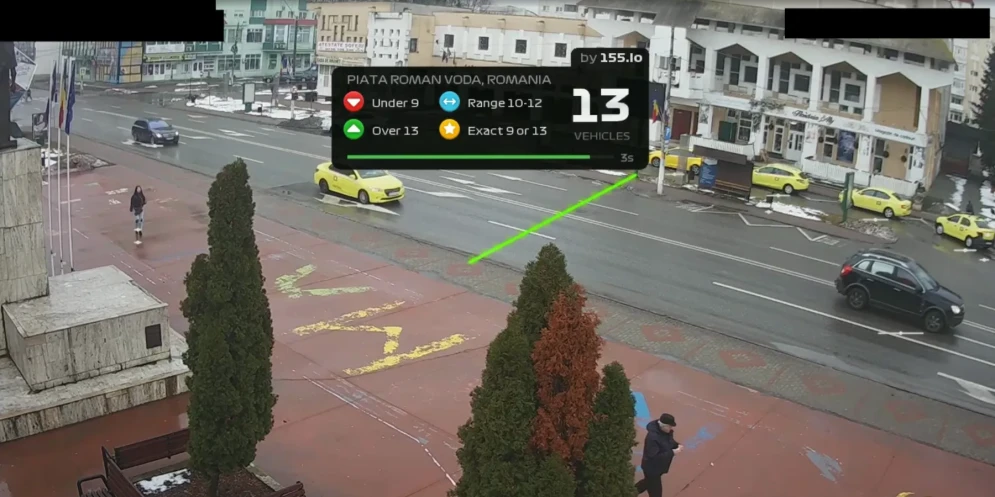 Rush Hour CCTV