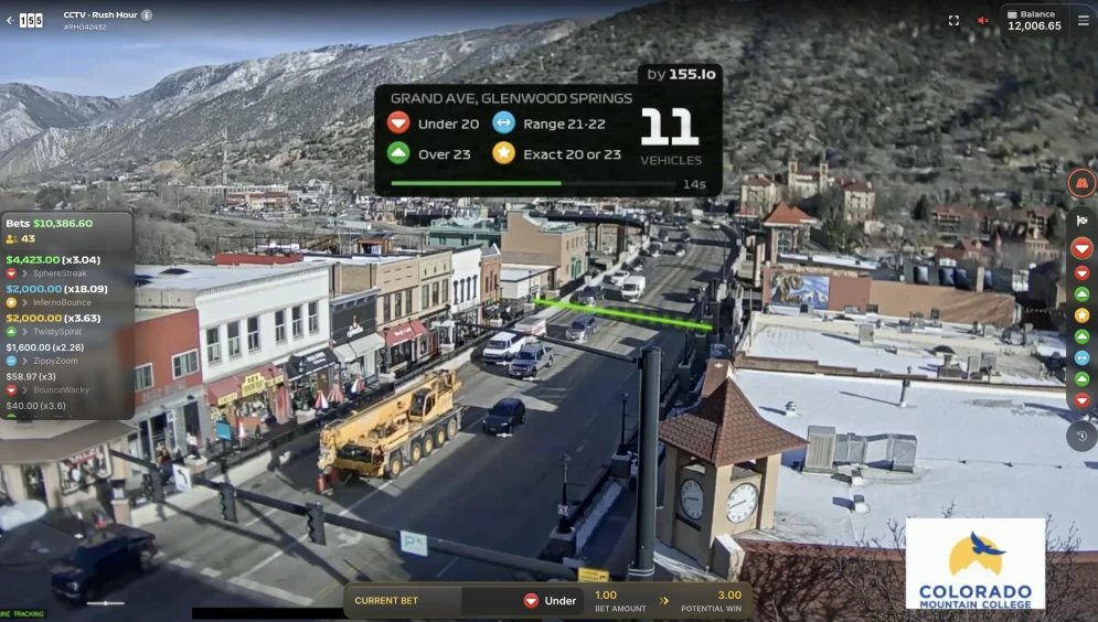 Rush Hour CCTV