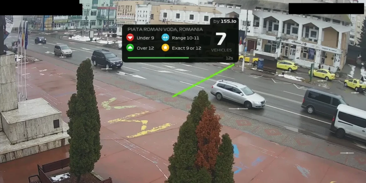 Rush Hour CCTV
